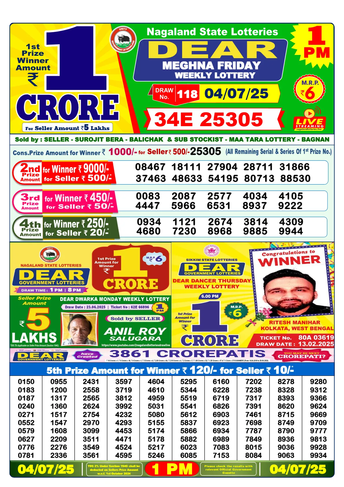 Lottery Sambad Result