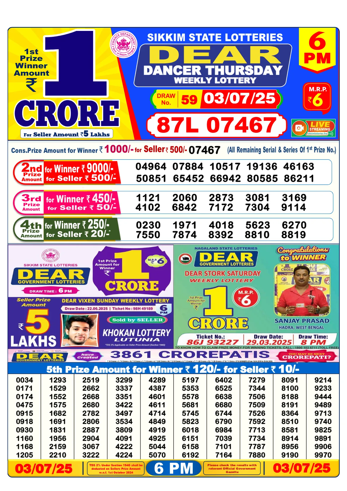 Lottery Sambad Today Result 6 PM